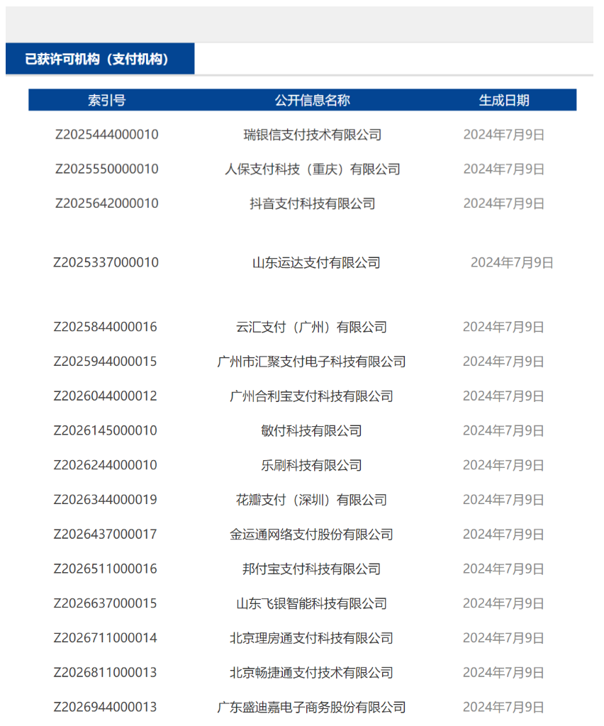 正式公示：抖音支付，瑞银信，乐刷 合利宝等16家支付公司新版支付牌照！(图1)
